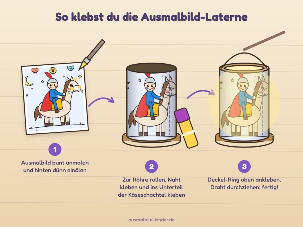 Laterne basteln mit Ausmalbild in 3 Schritten: Sankt Martin Ausmalbild einölen, zur Röhre rollen und in die Käseschachtel kleben, Deckel-Ring und Draht anbringen